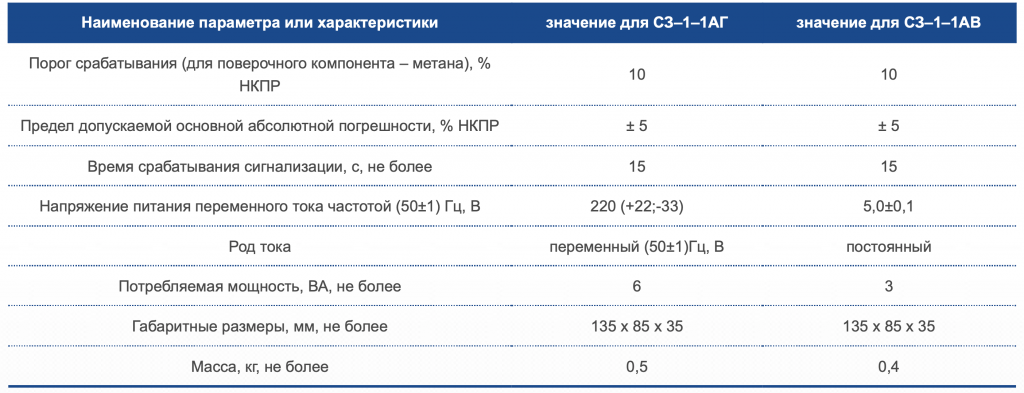 Снимок экрана 2020-03-15 в 18.46.40.png