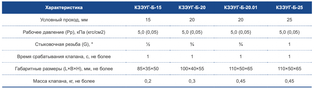 Снимок экрана 2020-03-15 в 20.06.05.png