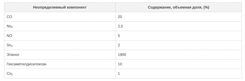 Снимок экрана 2020-03-13 в 18.06.30.png