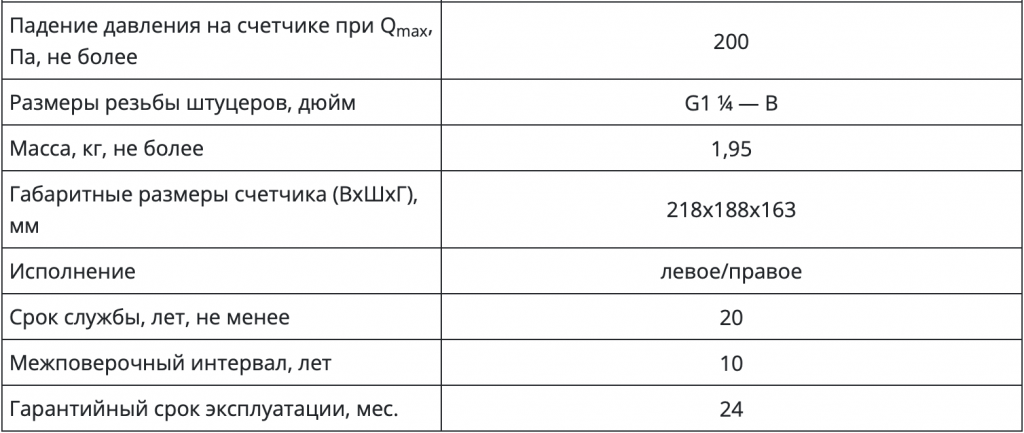 Снимок экрана 2022-04-27 в 17.10.50.png