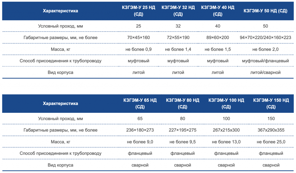 Снимок экрана 2020-03-15 в 19.48.14.png