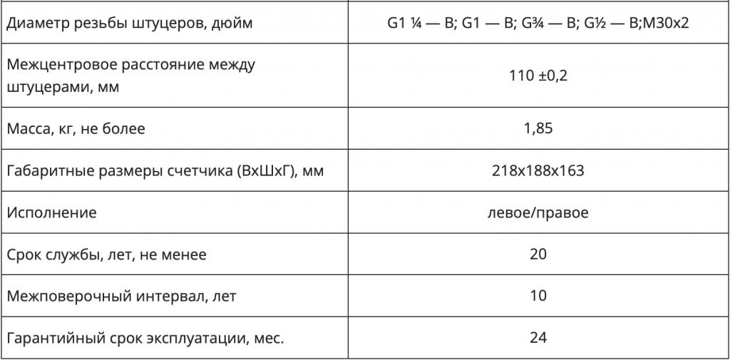 Снимок экрана 2022-04-27 в 17.02.48.png