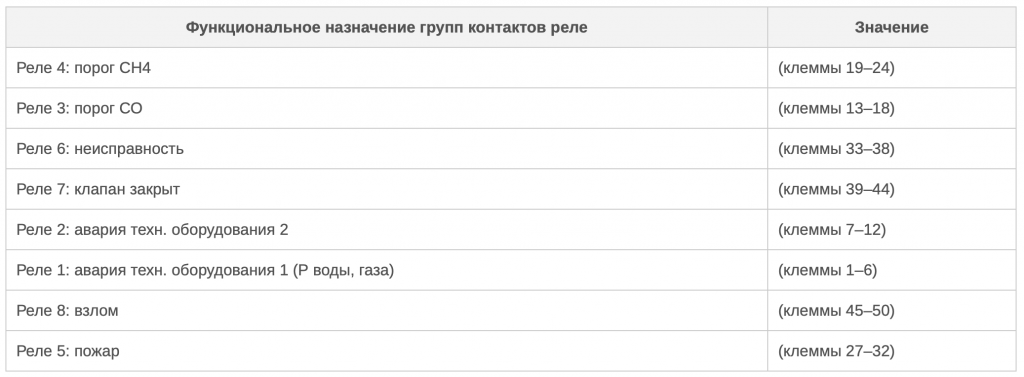 Снимок экрана 2020-03-13 в 17.40.28.png