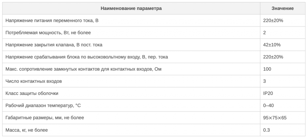 Снимок экрана 2020-03-13 в 17.32.02.png Снимок экрана 2020-03-13 в 17.32.02.png