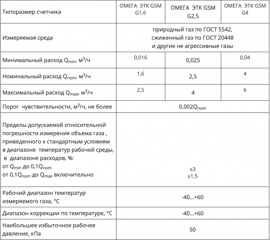 Снимок экрана 2022-04-27 в 17.10.38.png