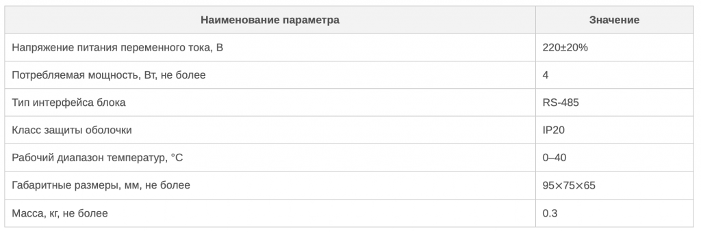 Снимок экрана 2020-03-13 в 17.29.01.png