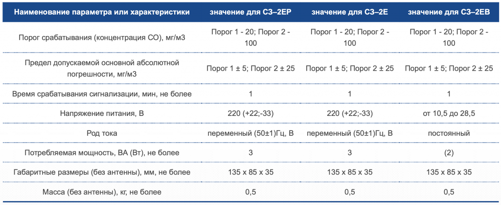 Снимок экрана 2020-03-15 в 19.32.55.png