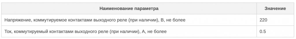 Снимок экрана 2020-03-13 в 18.12.00.png